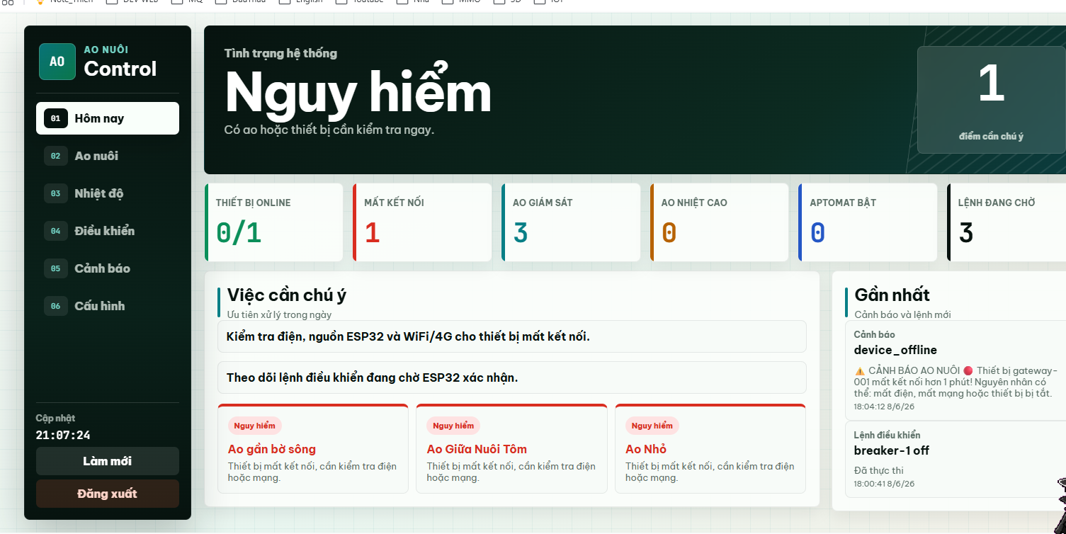 Ảnh đại diện Hệ thống cảnh báo ao nuôi qua Zalo